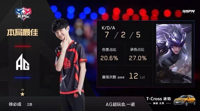 键因素