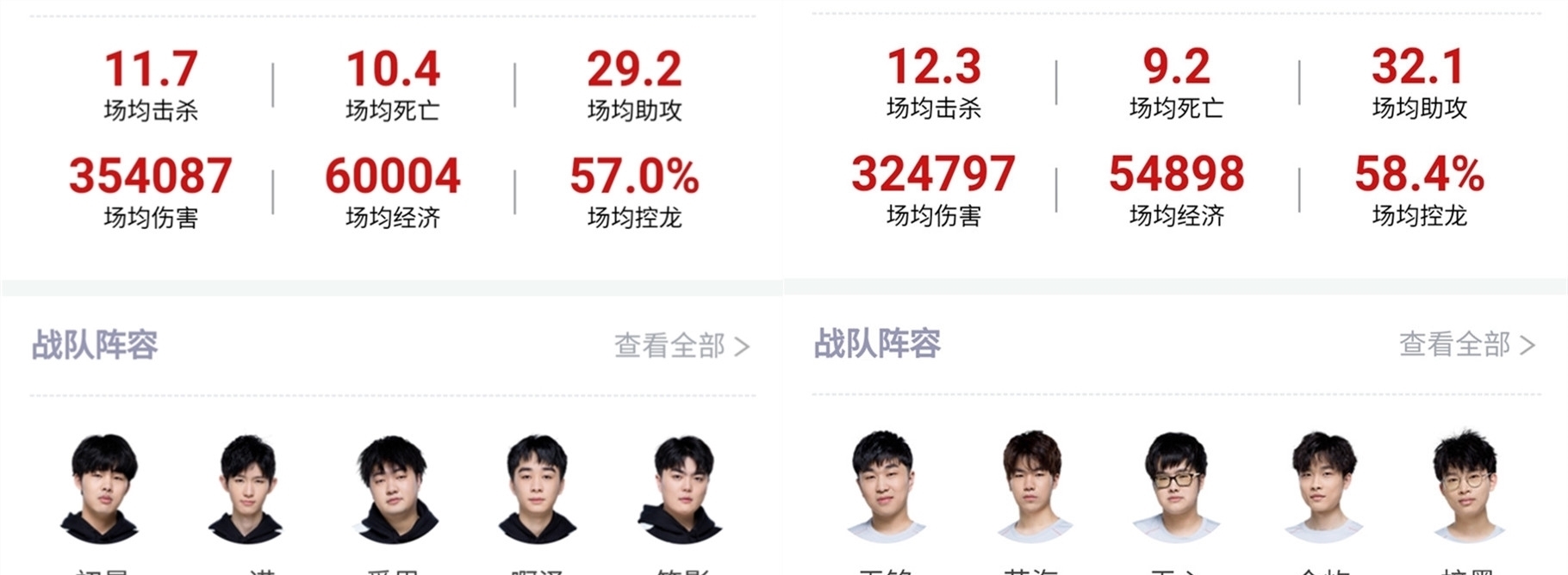 曼联选择以