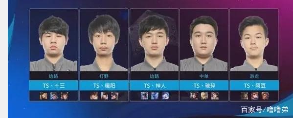 之路的標誌