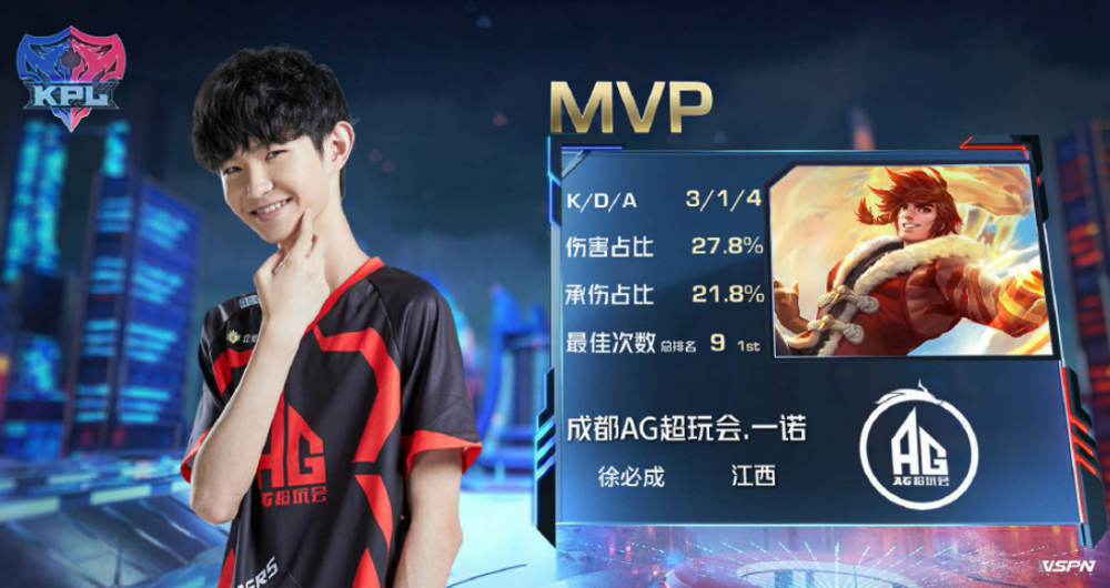 王濛等世界 王濛等世界